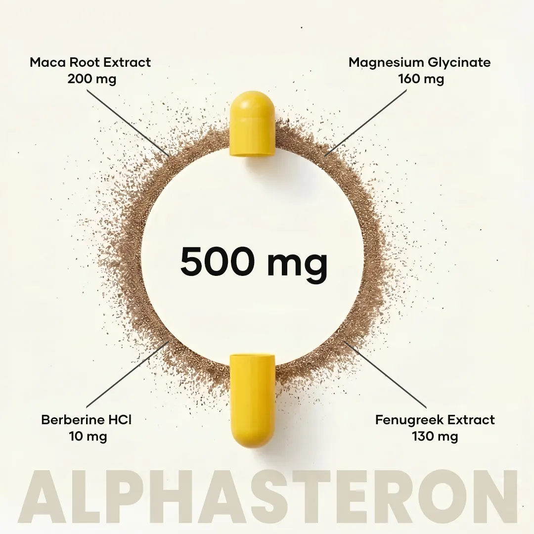 AlphaSteron Capsules with Maca Root, Magnesium & Berberine : Vitality, Strength & Metabolic Support (60N) - Image 6