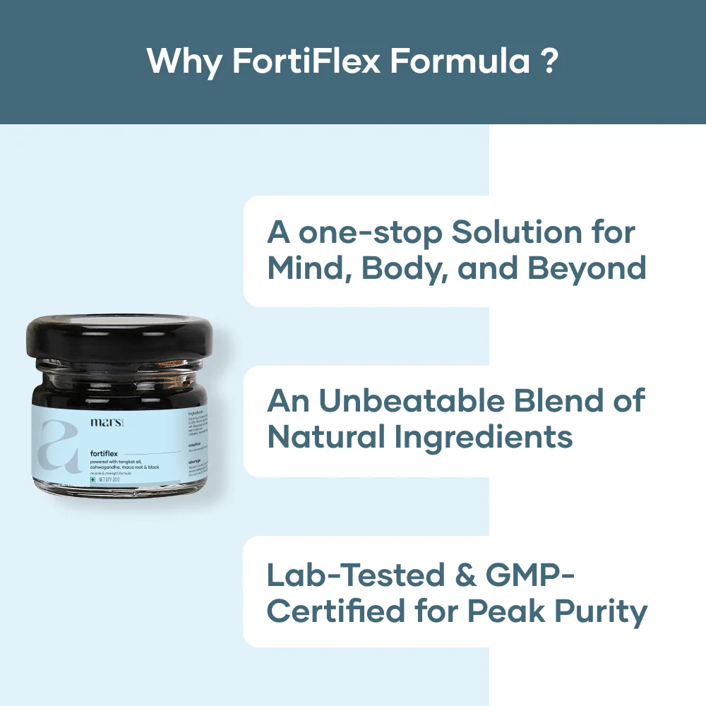 Muscle & Strength Formula–Powered by FortiFlex - Image 4