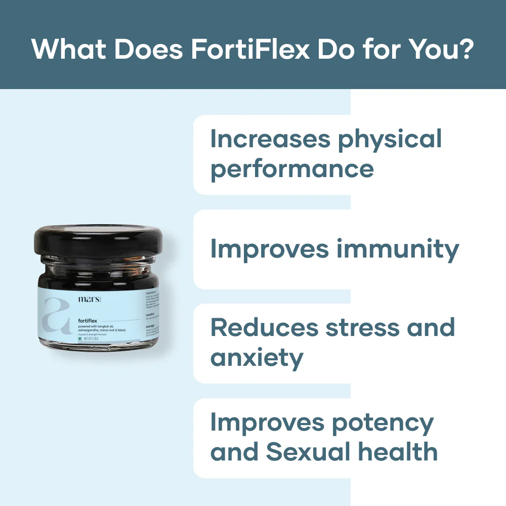 Muscle & Strength Formula–Powered by FortiFlex - Image 5