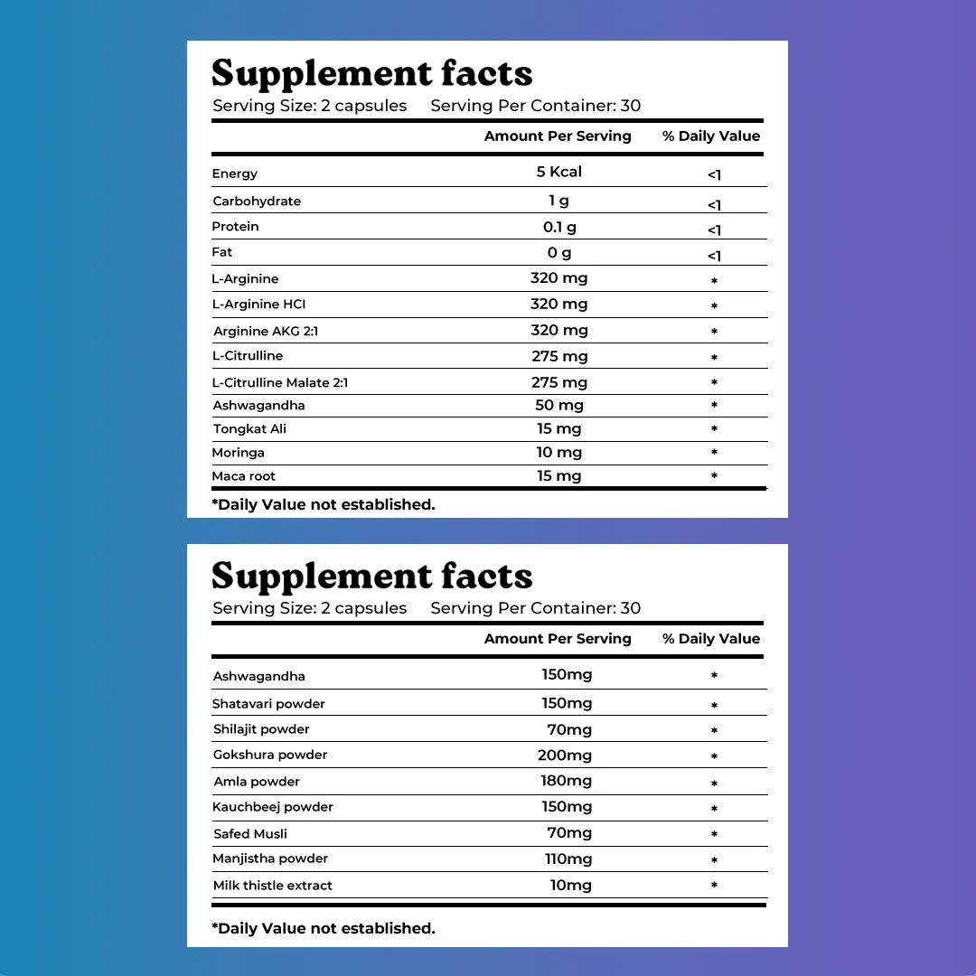 Mars GrowthMax Combo with Nitric Oxide Blend & Adaptogens – Circulation, Hormonal Balance & Vitality Support (120N) - Image 8