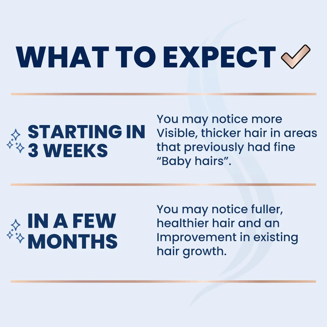 Hair Growth Accelerator Soft Chews: Powered by Lustriva - Image 4