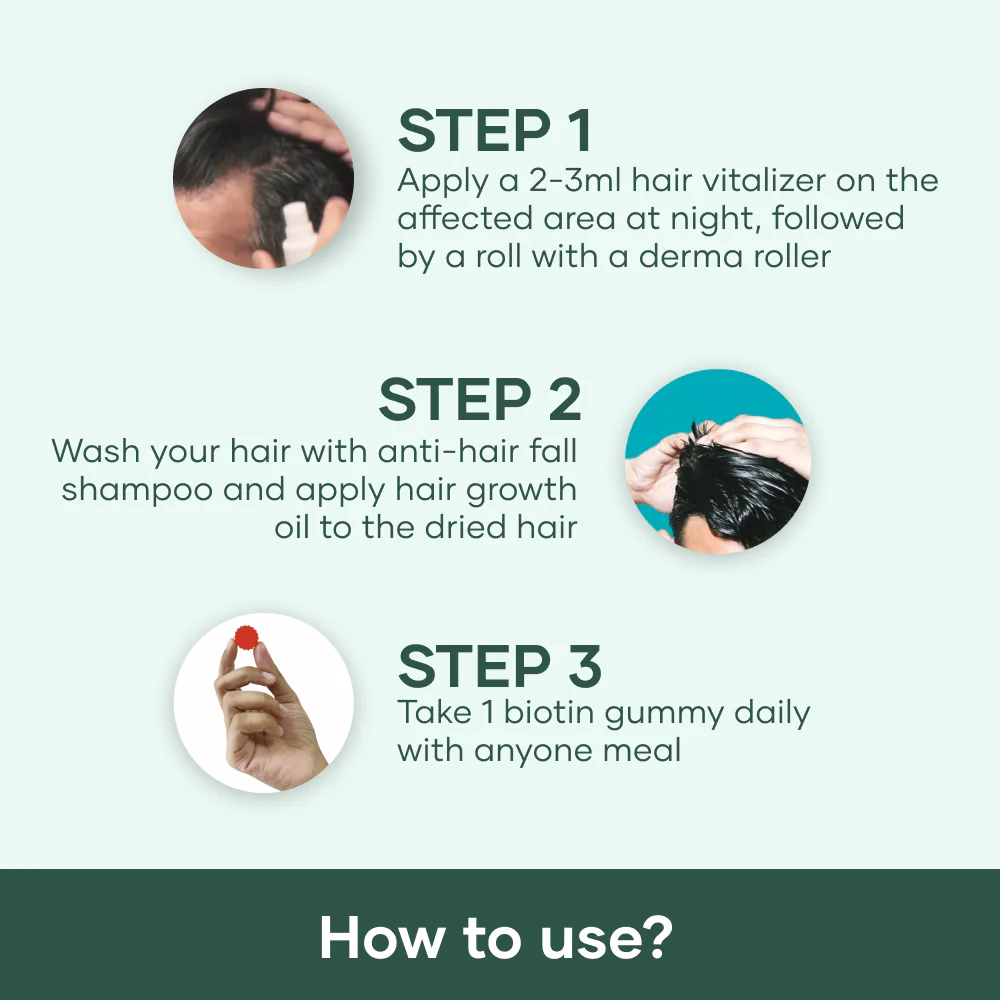 Hair Regrowth Combo (Treats Alopecia/ Male Pattern Baldness) - Image 8