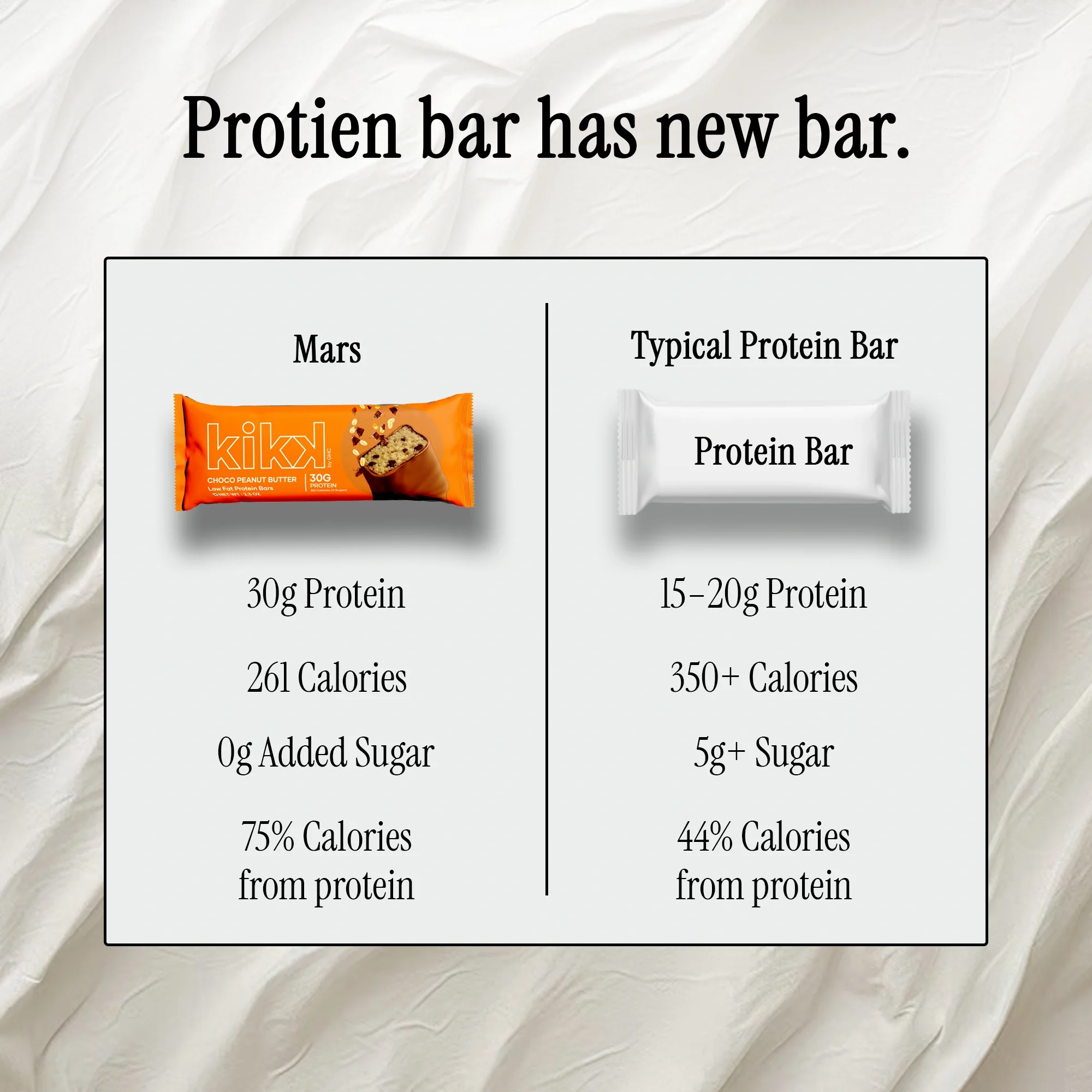 Low Fat Protein Bars (30g Protein Per Bar) - Image 10