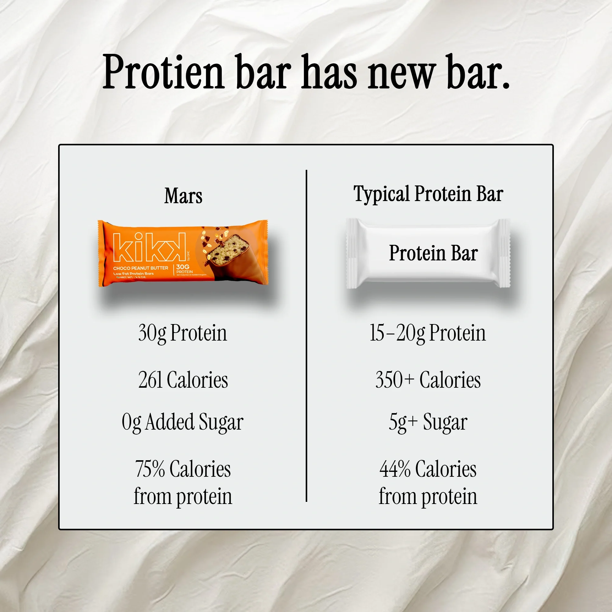 Low Fat Protein Bars (30g Protein Per Bar) - Image 10