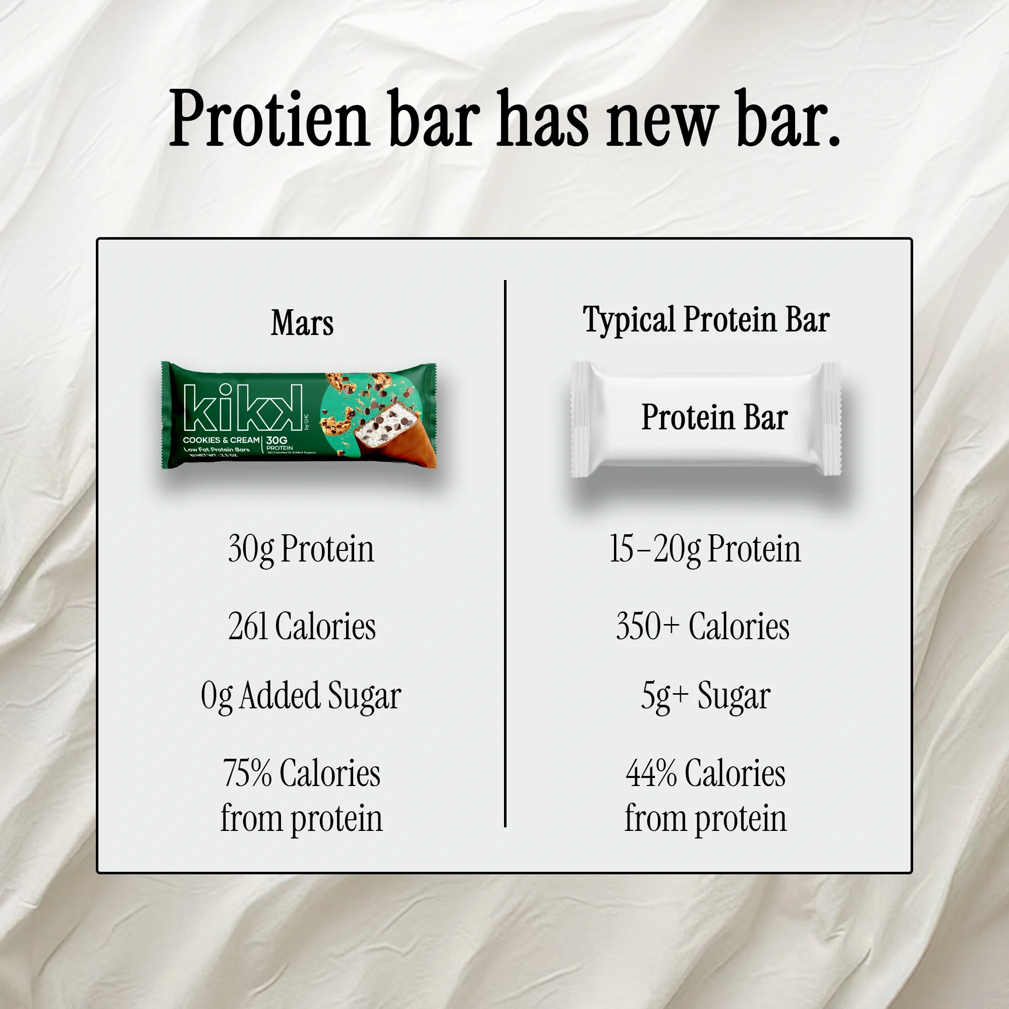 Low Fat Protein Bars (30g Protein Per Bar) - Image 10