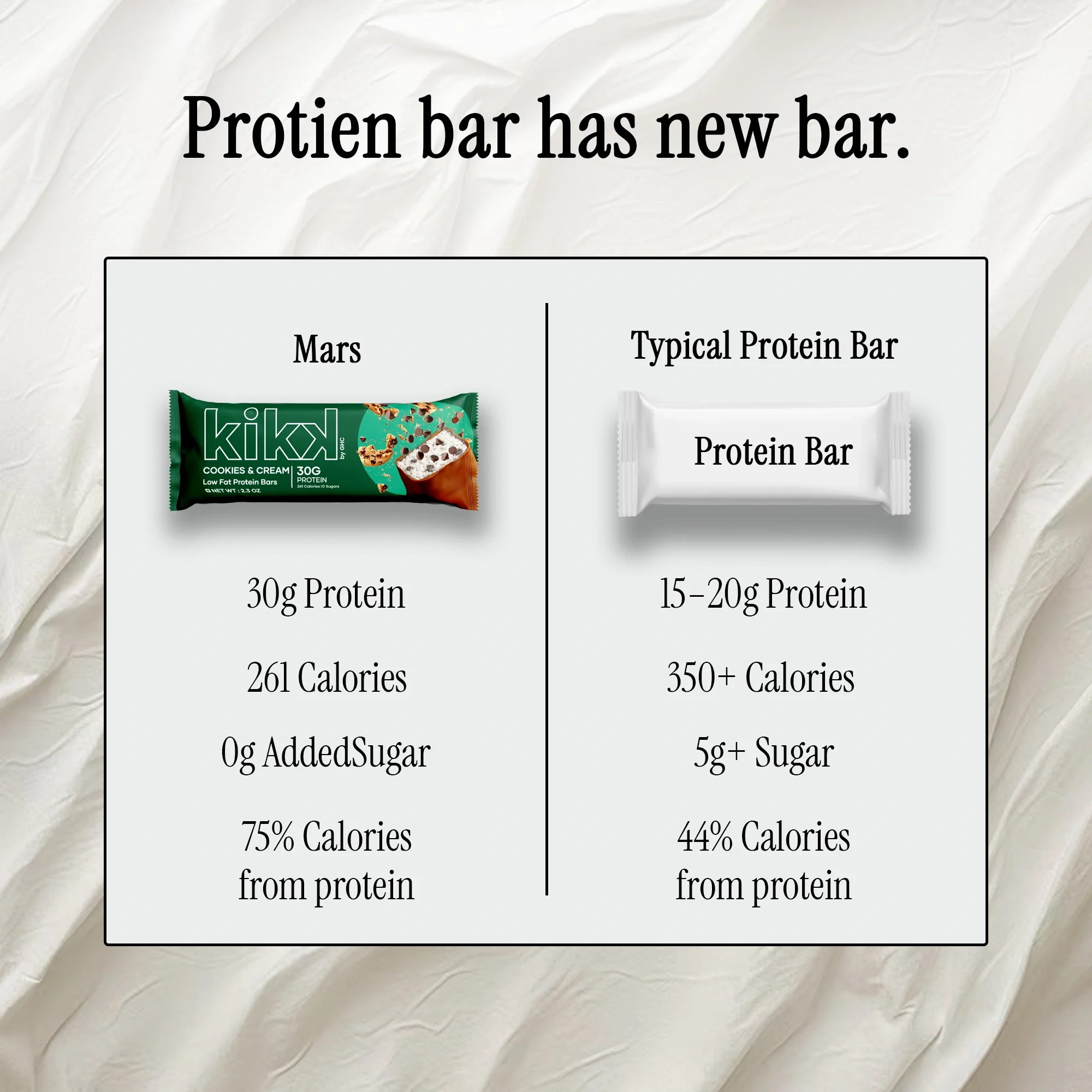 Low Fat Protein Bars - Image 10