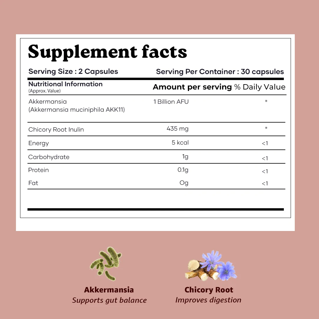 Mars Akkermansia Muciniphila Capsules: A New Age Natural Alternative For GLP-1 - Image 8