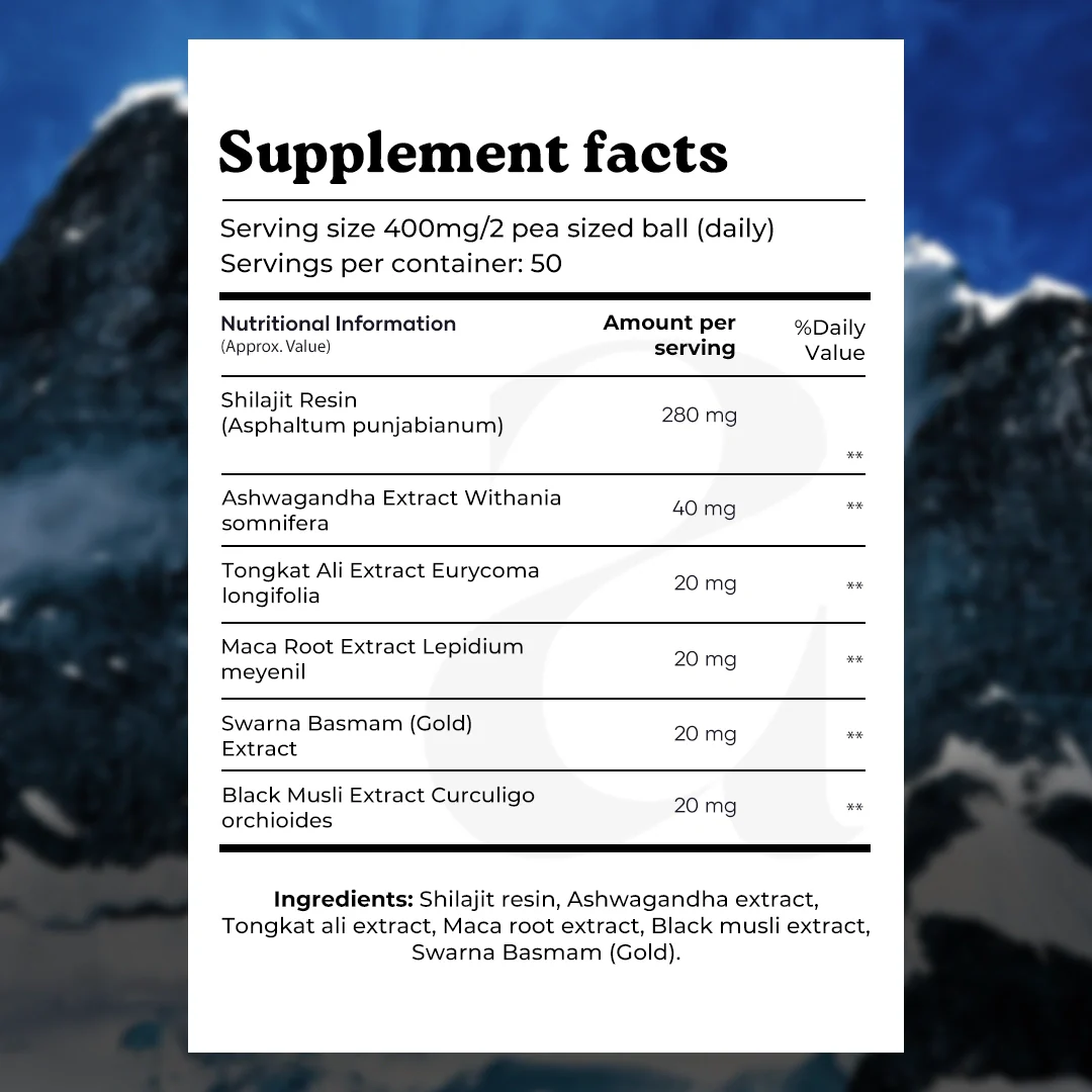 Mars Alpha Testosterone Booster - A New Age Solution for Stamina With Maca Root, Tongkat Ali, Shilajit Gold - Image 8