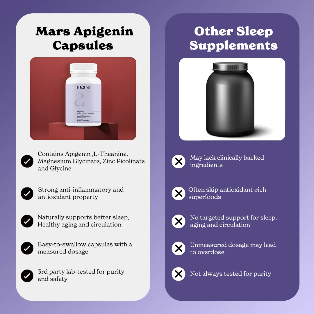 Mars Apigenin: Nightly Calm & Heightened Senses Blend - Image 9