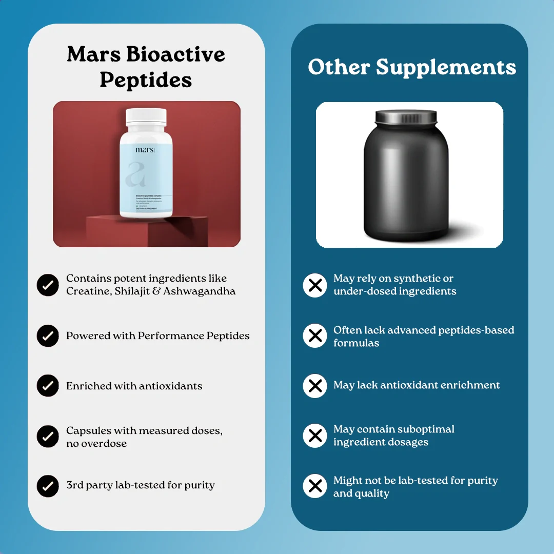Mars BioActive Peptides – Muscle Growth, Strength, Endurance & Male Vitality - Image 11