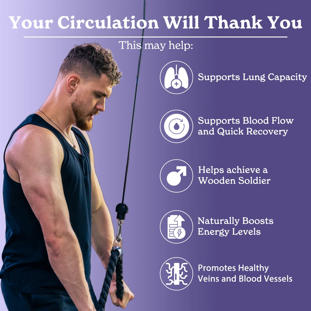 Mars Citrinol with L-Arginine, L-Citrulline & Adaptogens – Circulation, Endurance & Recovery Support (60N) - Image 9
