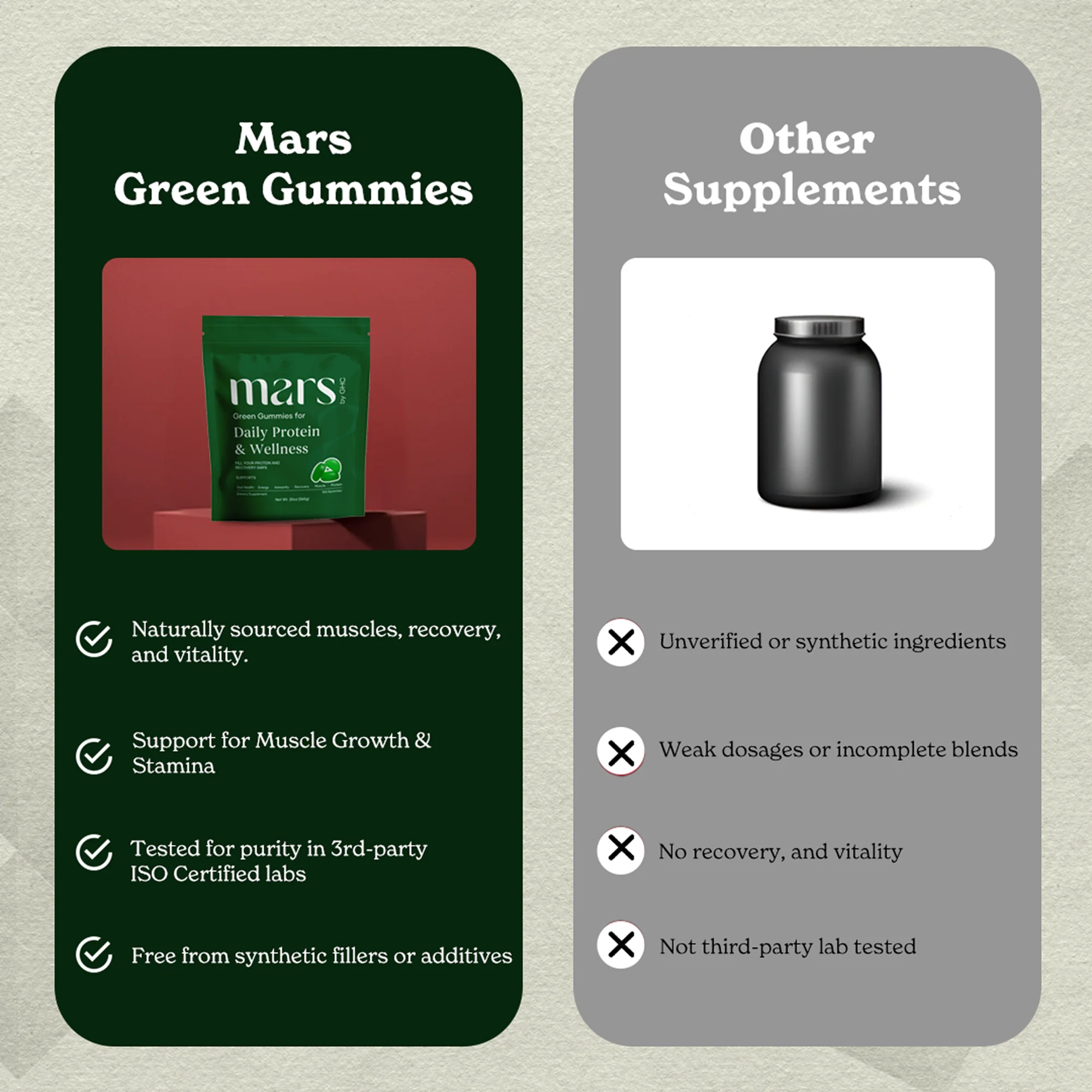 Mars Daily Pro Green Gummies - Low Sugar - Image 5