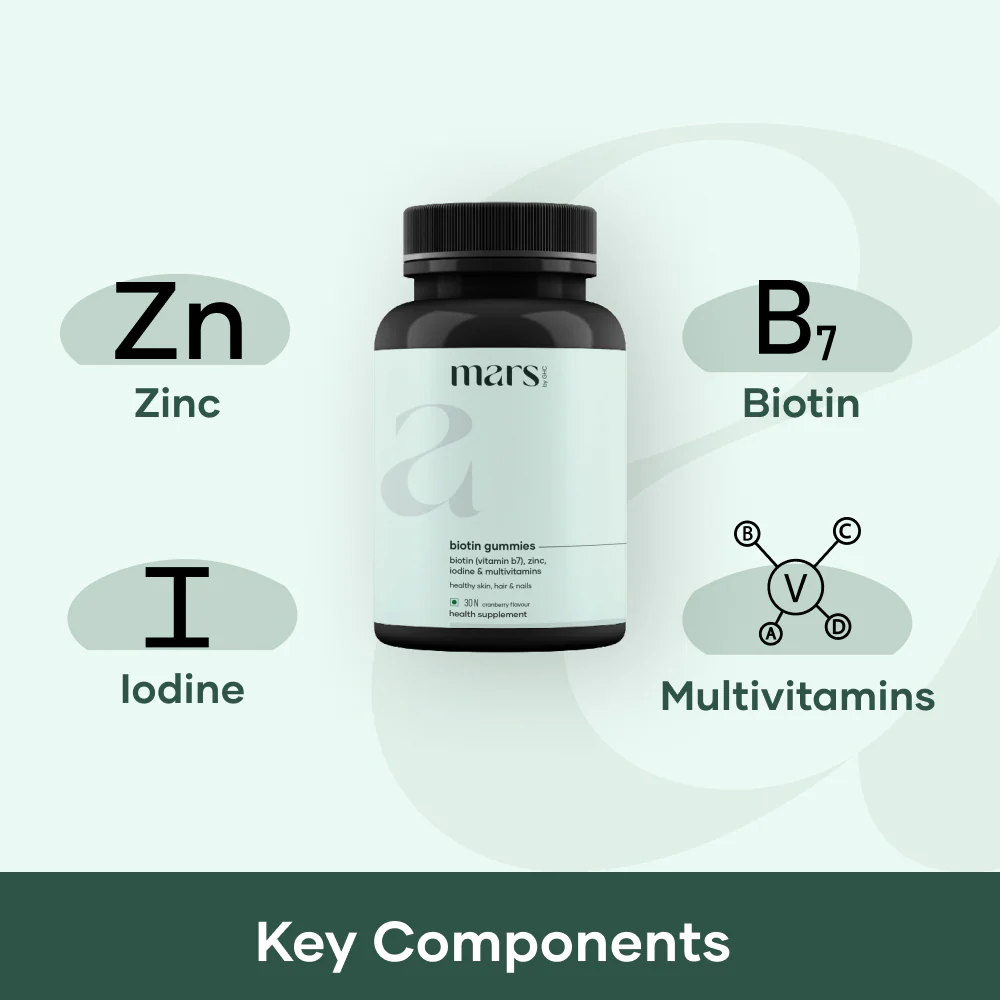 Mars Hair Loss Treatment Combo: Clinically Proven Serum, Biotin & Derma Roller - Image 3