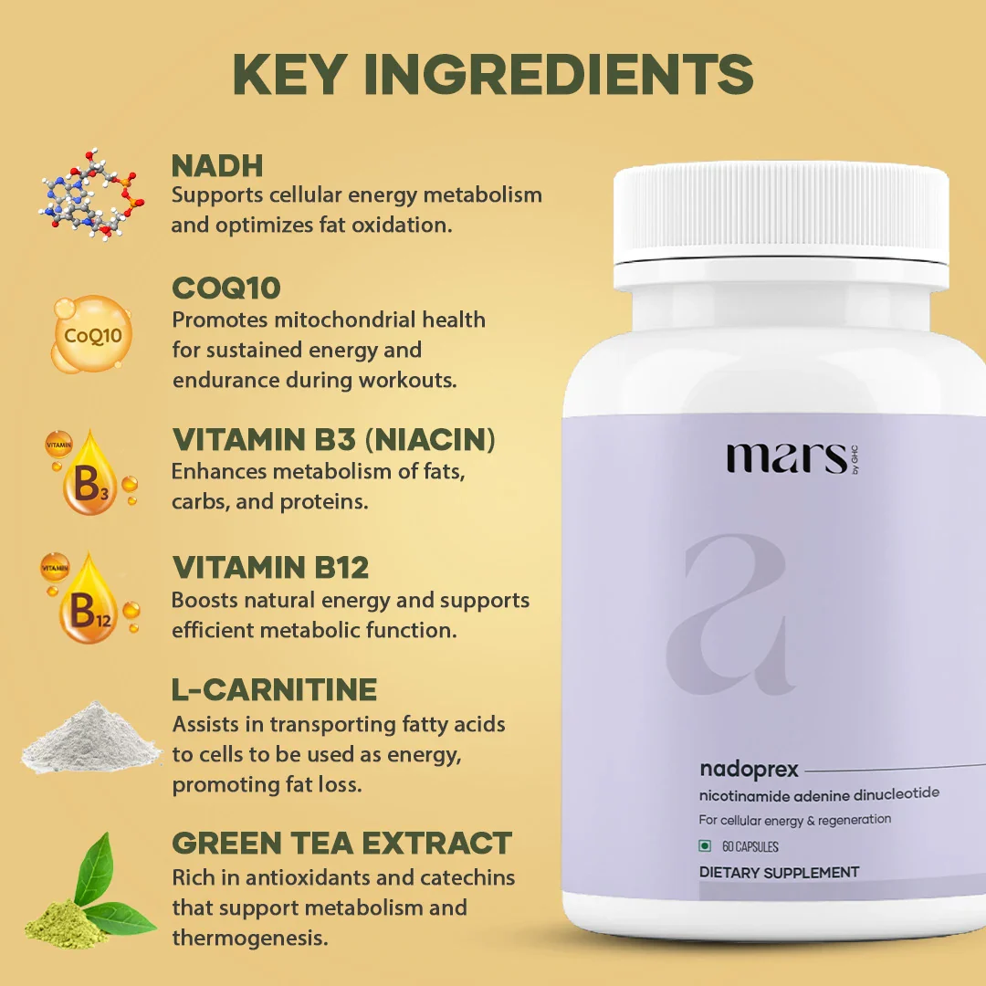 Mars NADoPrex: A NAD & CoQ10 Booster For Metabolism, Gut Health, & Energy - Image 3