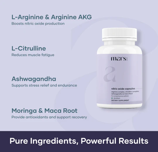 Mars Nitric Oxide Capsules with L-Arginine, L-Citrulline & Adaptogens – Circulation, Endurance & Recovery Support (60N) - Image 2