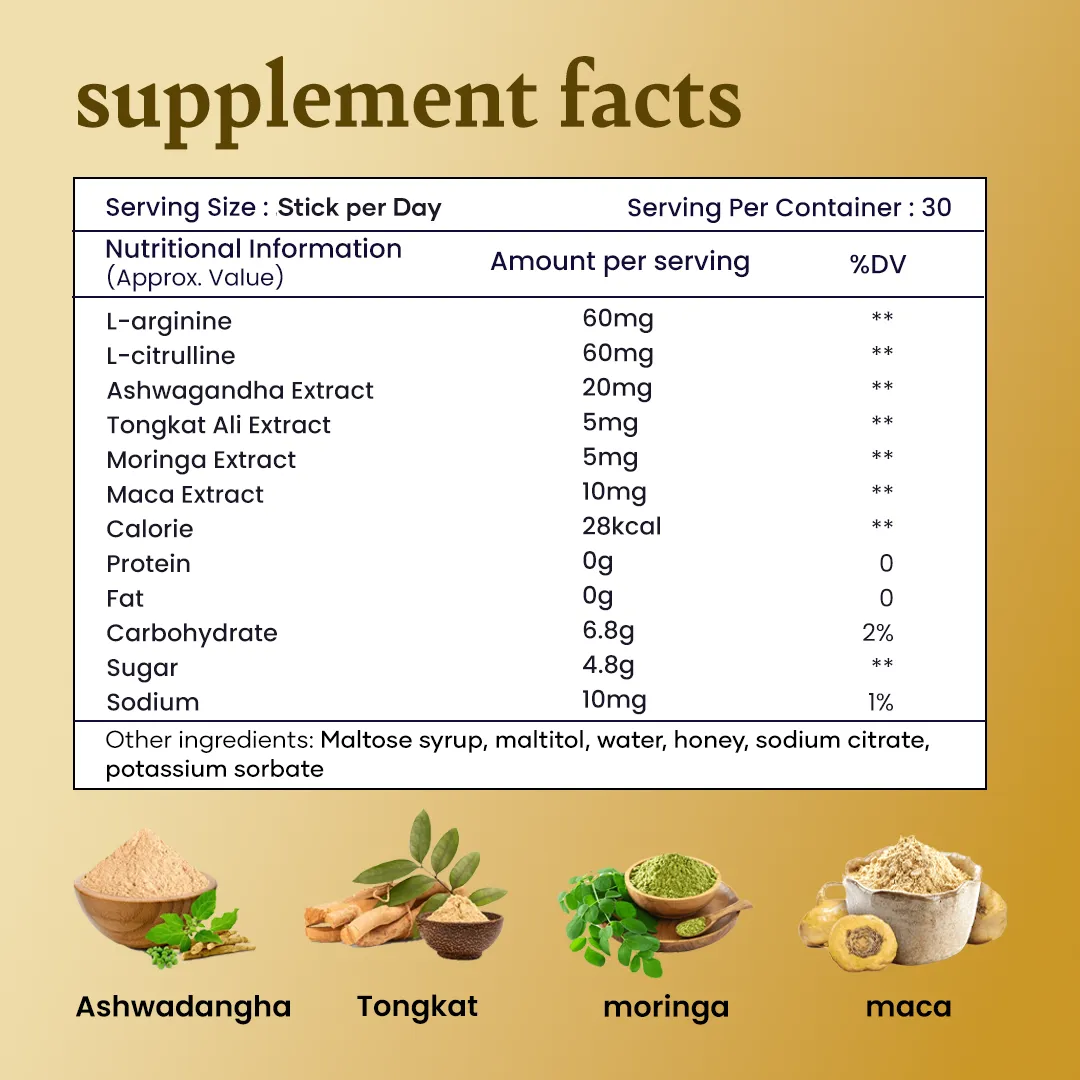 Mars Nitric Oxide Peptides Honey Sticks: Arginine & Citrulline Peptides - Image 13