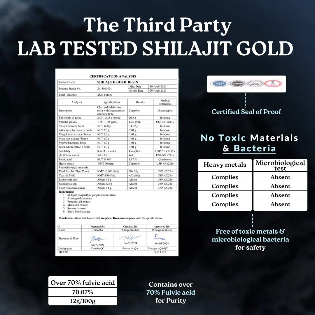 Mars Nitro Boost+ - Pure Himalayan Shilajit Gold Resin & Nitric Oxide Capsules - Image 6