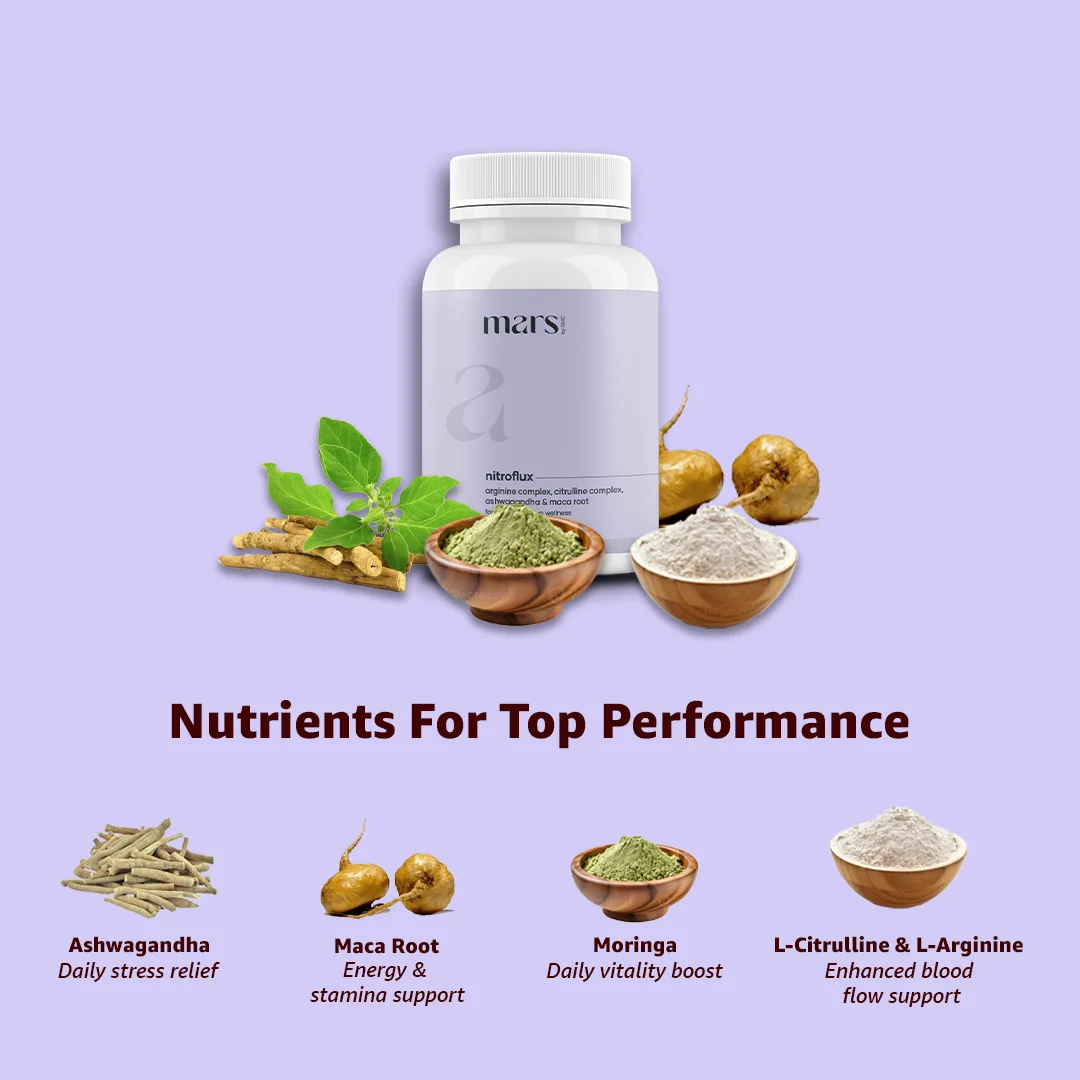 Mars NitroFlux Capsules with L-Arginine, L-Citrulline & Adaptogens – Blood Flow, Pump & Performance Support (60N) - Image 10