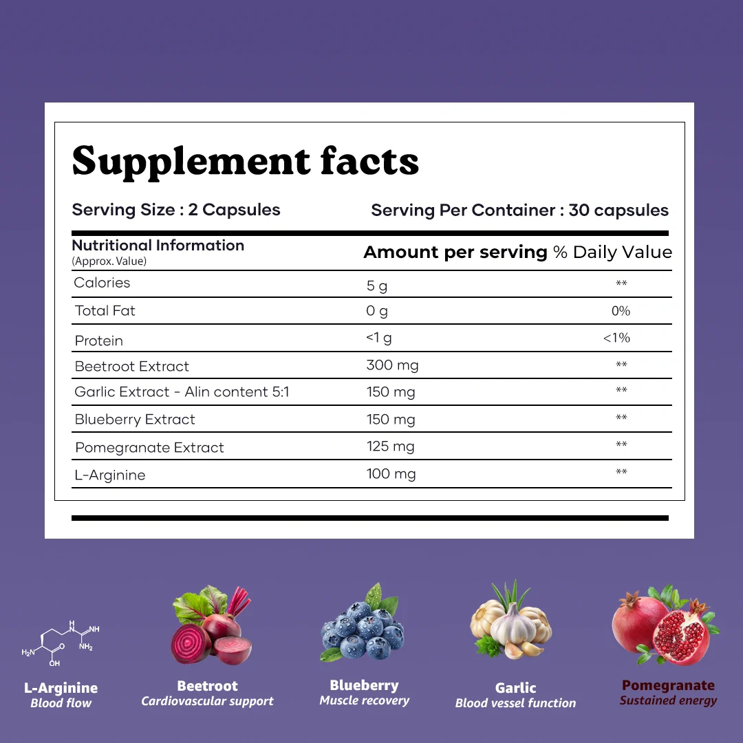 Mars NitroPrex with L-Arginine & Beetroot - Blood Flow, Size & Bedroom Performance (60N) - Image 8