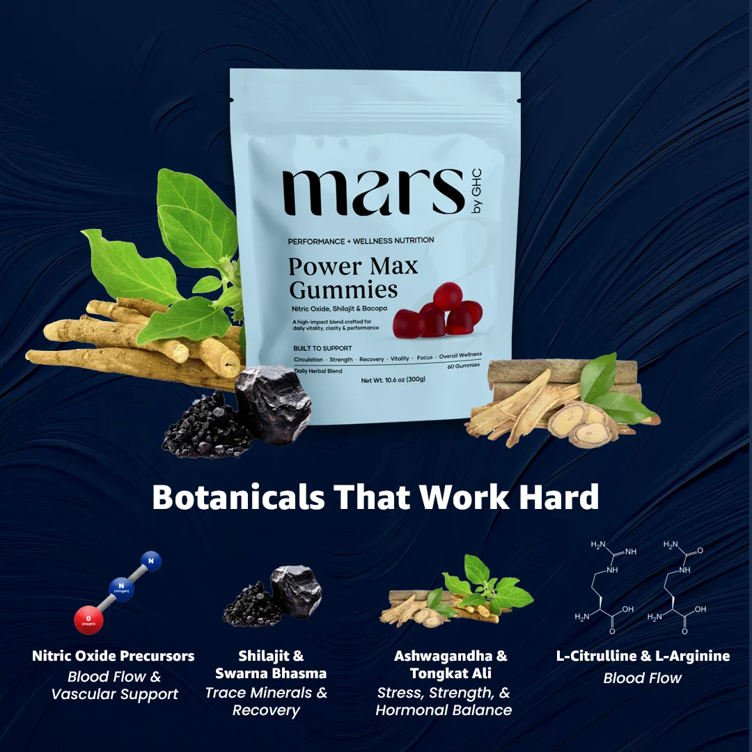 Mars Power Max Gummies: Powered by Nitric Oxide, Shilajit Gold, & Bacopa Monnieri - Image 5