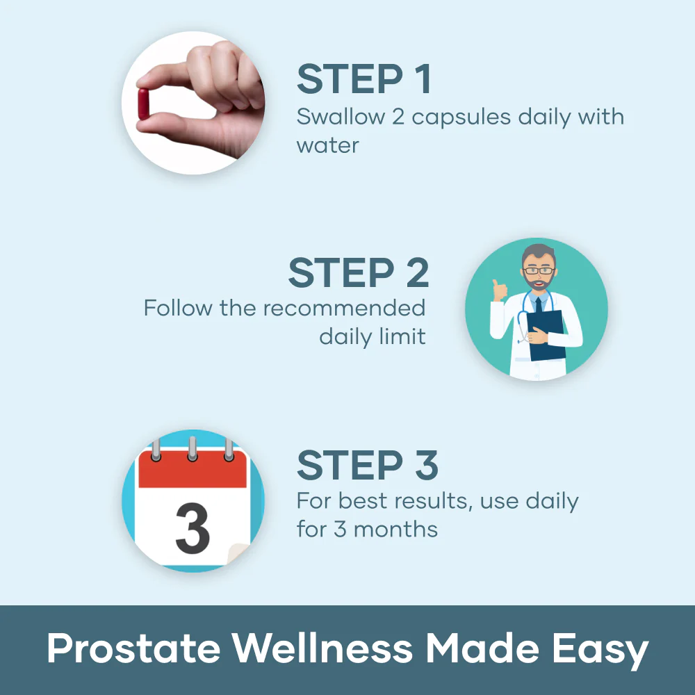 Mars Prostate Health Supplement: Powered with Saw Palmetto, Curcumin, & Quercetin (60N) - Image 3