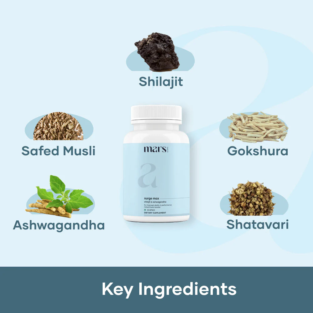 Mars Pure Shilajit Caps: Powered with Ashwagandha - Image 2