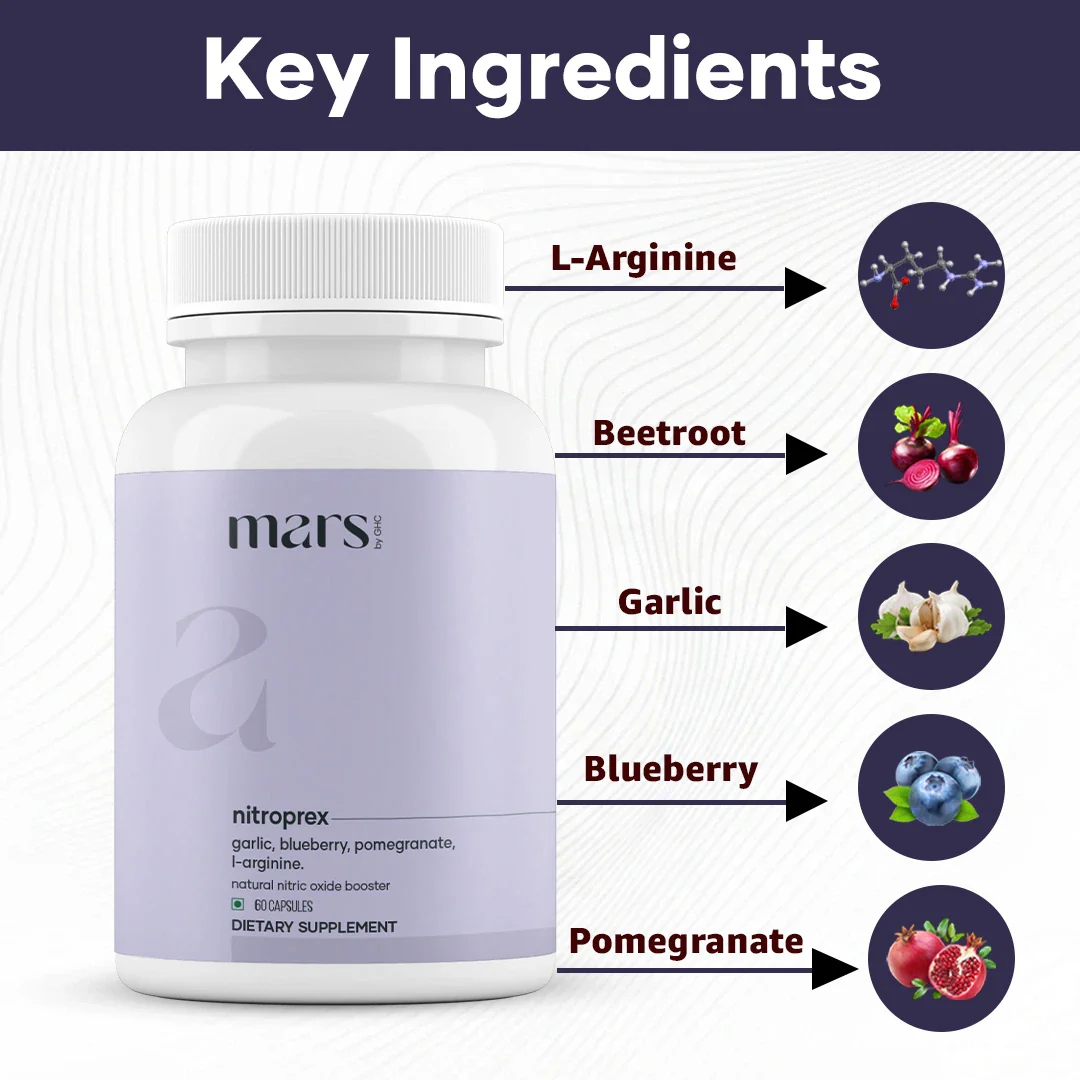 Mars Rise Max Combo: Dual Action Testosterone & Nitric Oxide Support for Strength, Stamina & Performance - Image 8