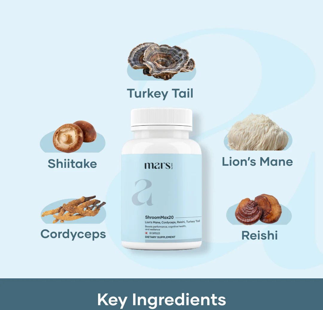 Mars ShroomMax20 in 1 Mushroom Extract Caps: Powered with Lion's Mane, Cordyceps, Reishi, and Turkey Tail - Image 2