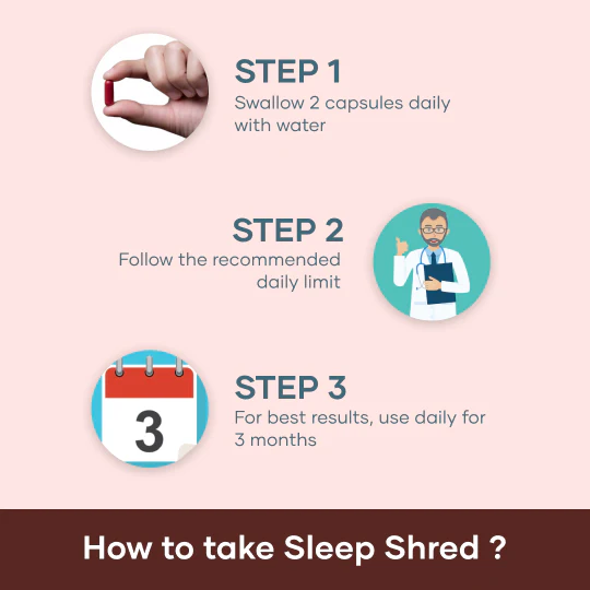 Mars Sleep Shred Capsules Powered With Conjugated Linoleic Acid (CLA),L-Carnitine Tartrate, Ashwagandha Root Extract & Melatonin - Image 3