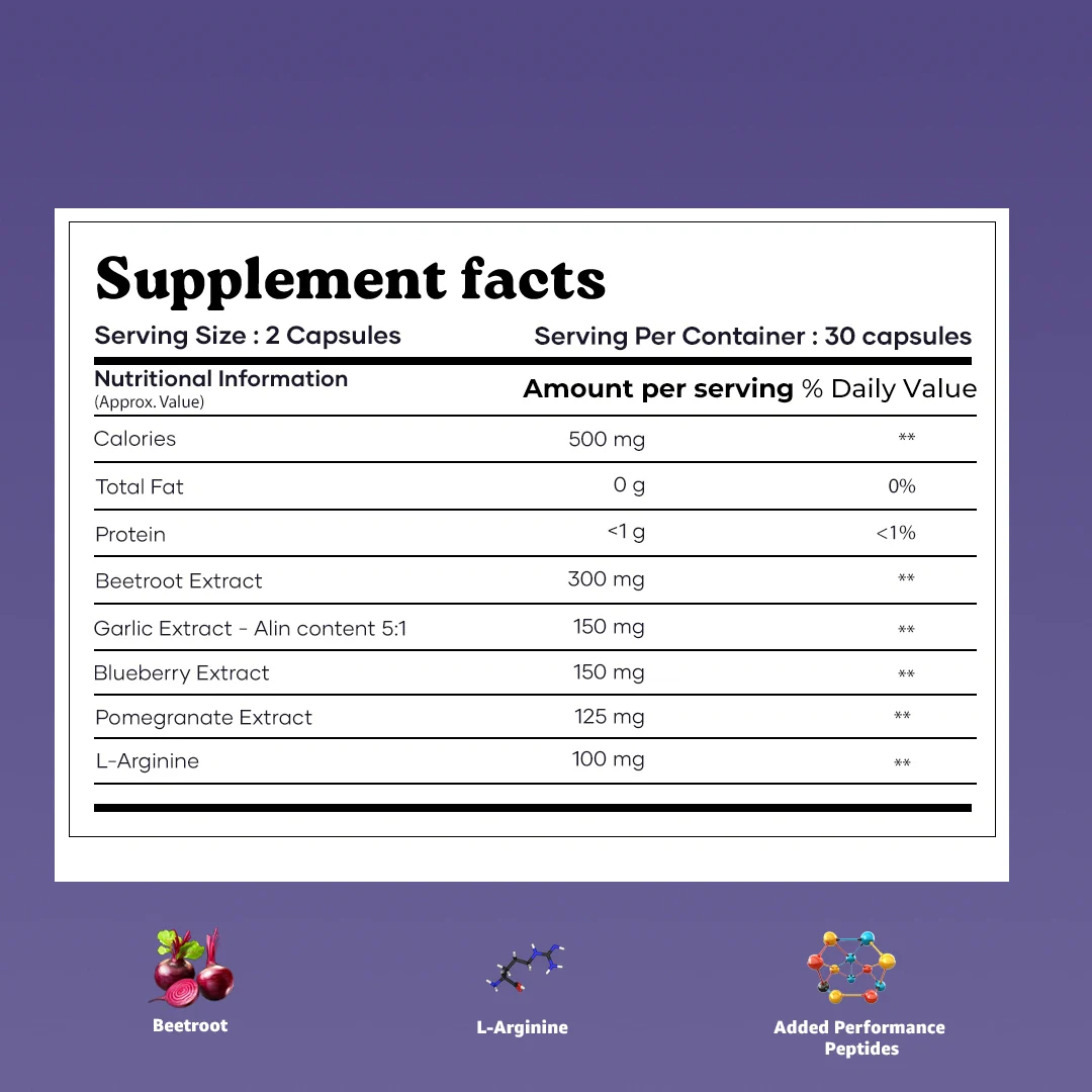 Mars SuperBeets Performance Peptides with L-Arginine, Beetroot & Antioxidants – Blood Flow, Performance & Recovery Support - Image 8