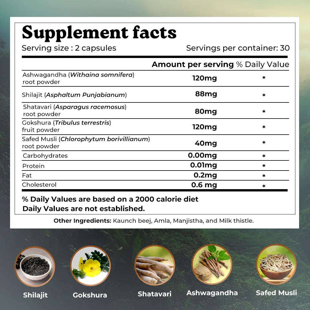 Mars Surge Max: A New Age Natural Solution for Testosterone & Performance - Image 4