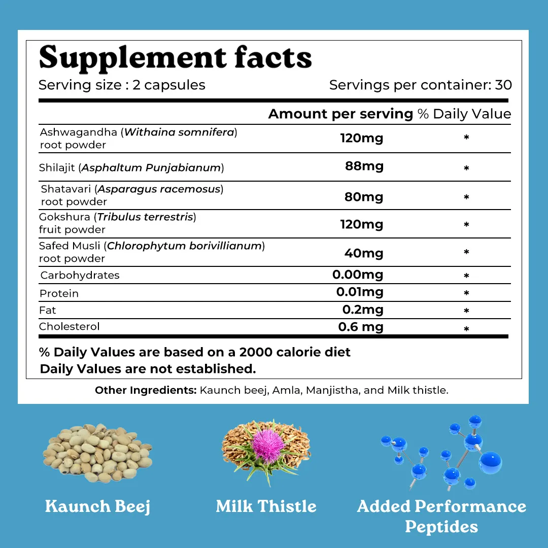 Mars Surge Max Testosterone Peptides: Powered With Performance Peptides, Ashwagandha & Shilajit - Image 8