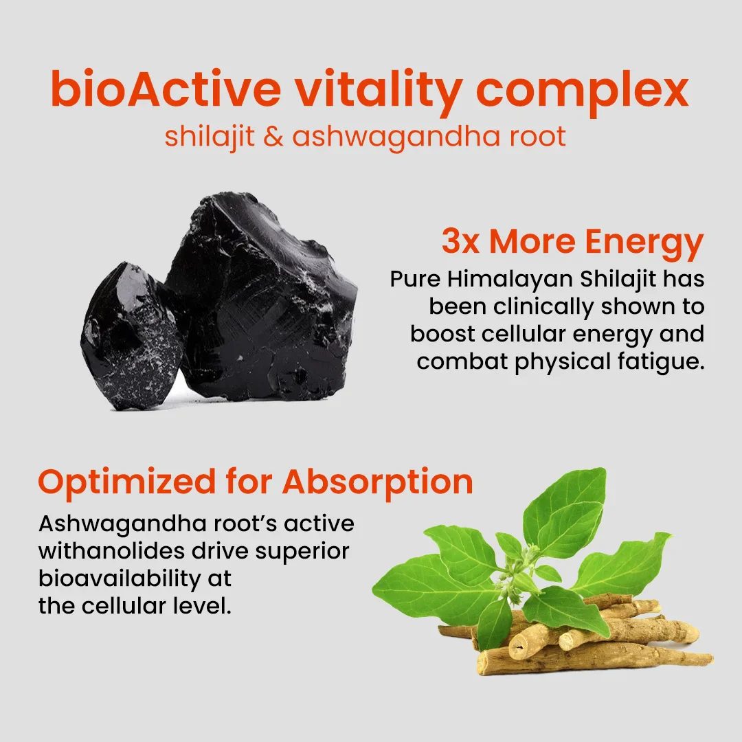 Mars Surge Max Peptides: Powered by Ashwagandha & Shilajit Peptides - Image 6