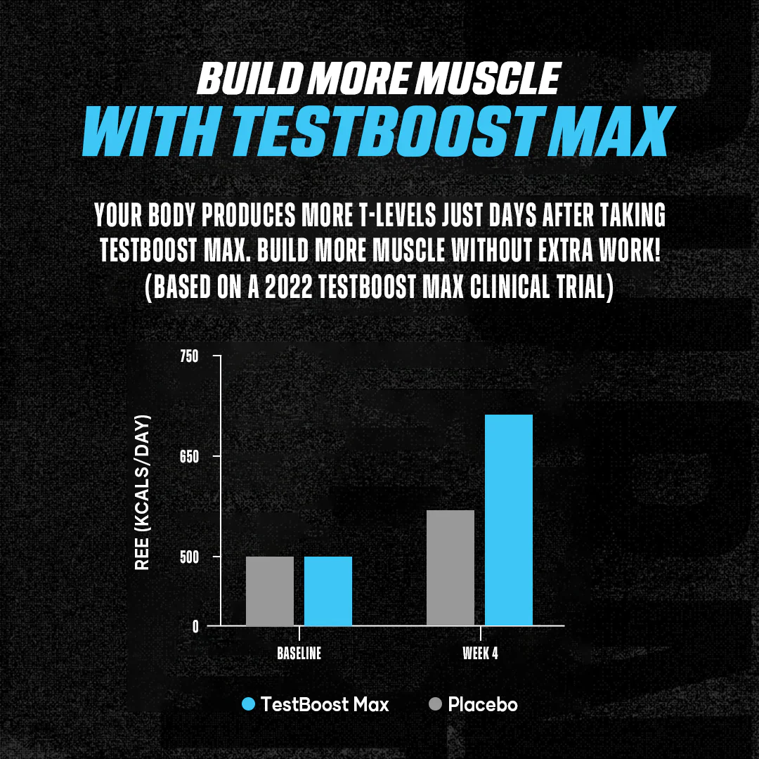 Mars TestBoost Max: Clinically Studied Ashwagandha & Shilajit Mix - Image 4