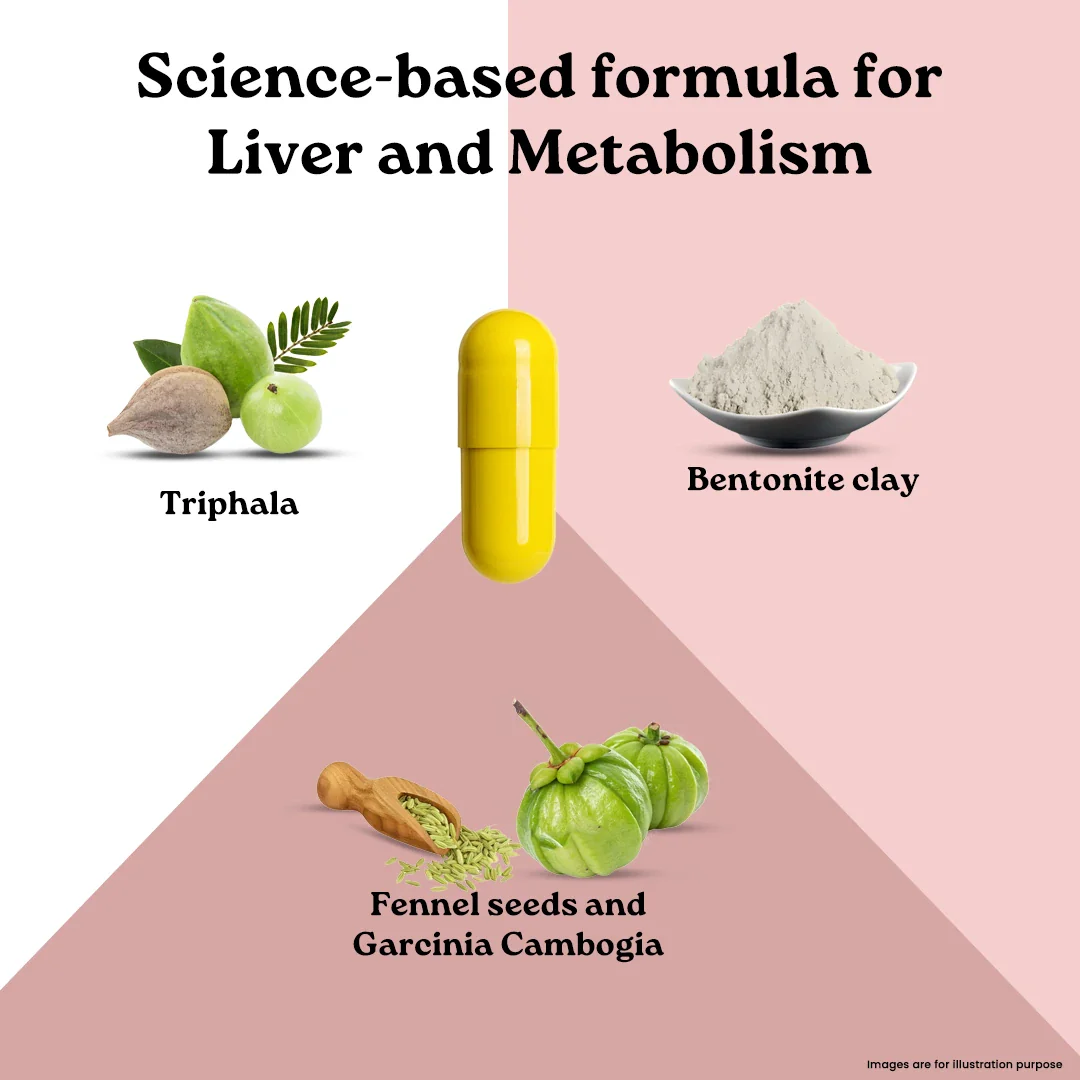 Mars Trafenol: A New Age Natural Solution for Liver Detox, Belly Fat & Weight Management - Image 7