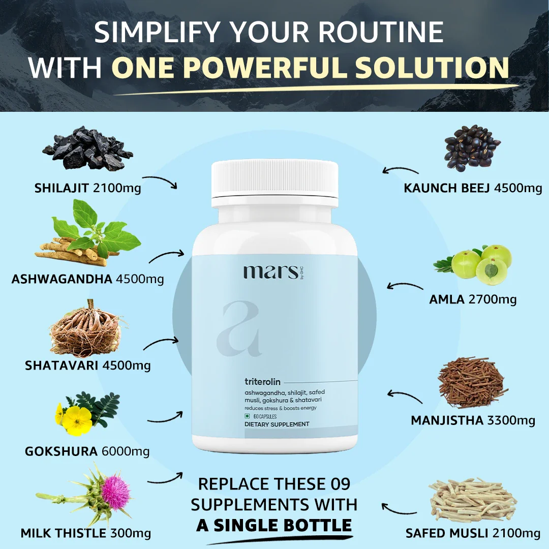 Mars Triterolin – Powered by Shilajit, Ashwagandha, Safed Musli, Gokshura - Image 10