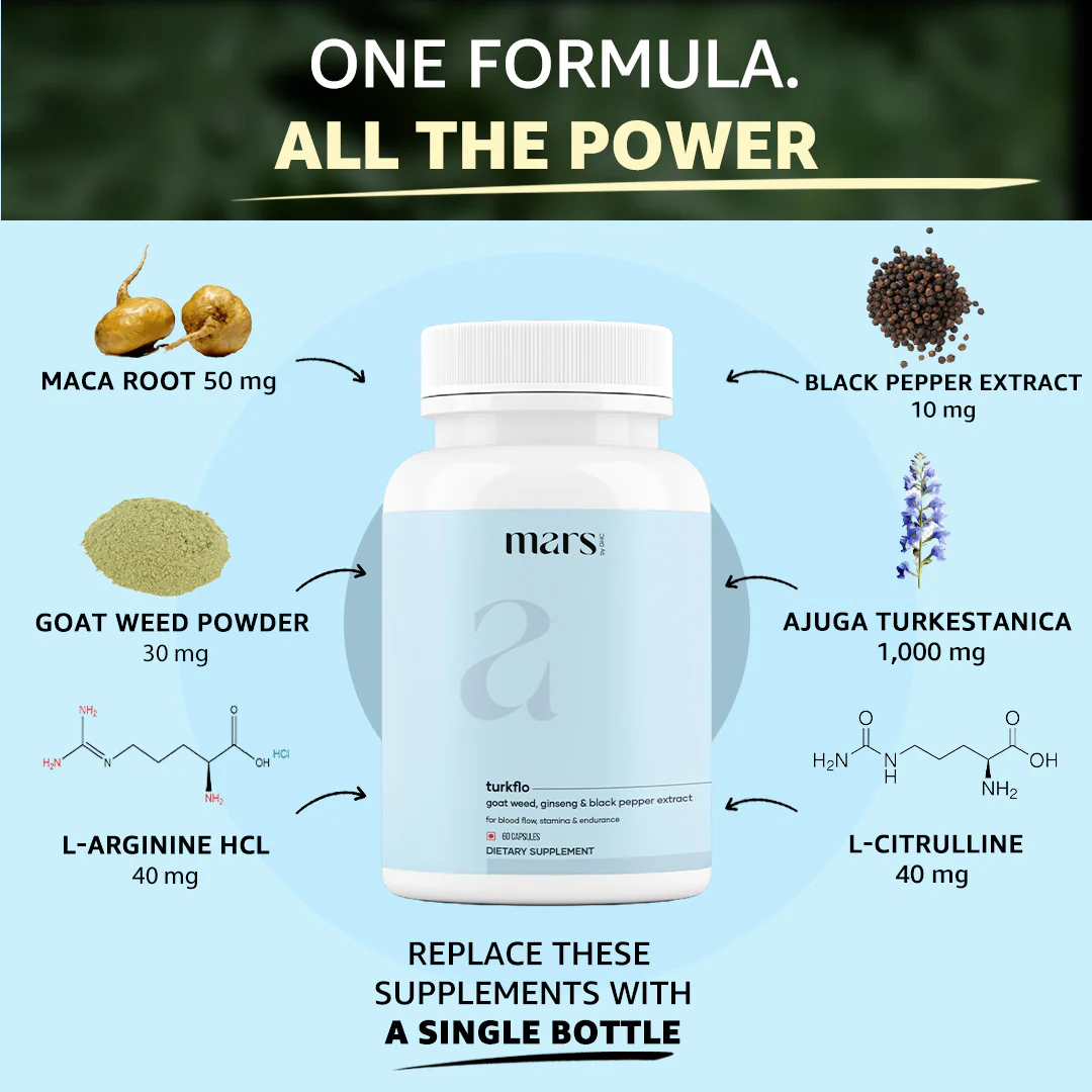 Mars TurkFlo: A Natural T-Level Booster For Better Blood Flow, Energy & Bedroom Game - Image 9