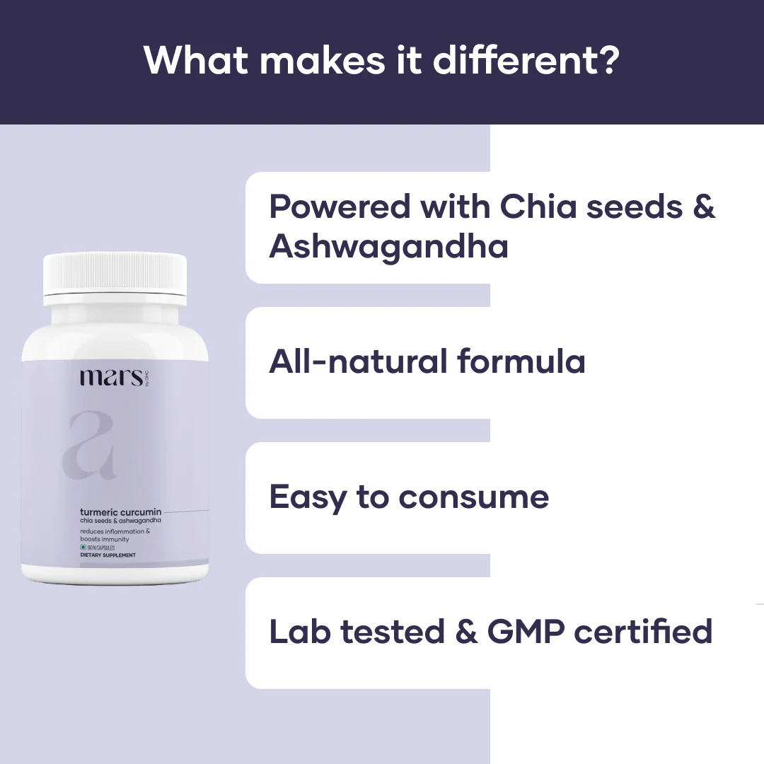 Mars Turmeric Curcumin Caps: Powered with Chia Seeds & Ashwagandha - Image 3
