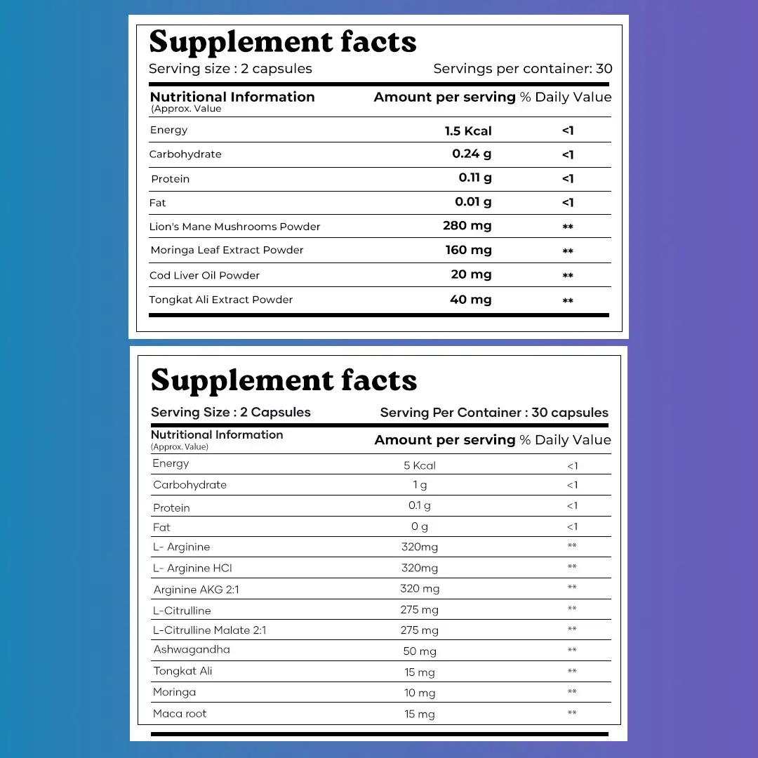 Mars Muscle Max Combo with Nitric Oxide Boosters & Lion’s Mane – Circulation, Energy & Testosterone - Image 8
