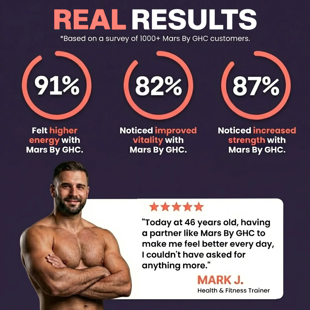 Natural Testosterone Support - Image 2
