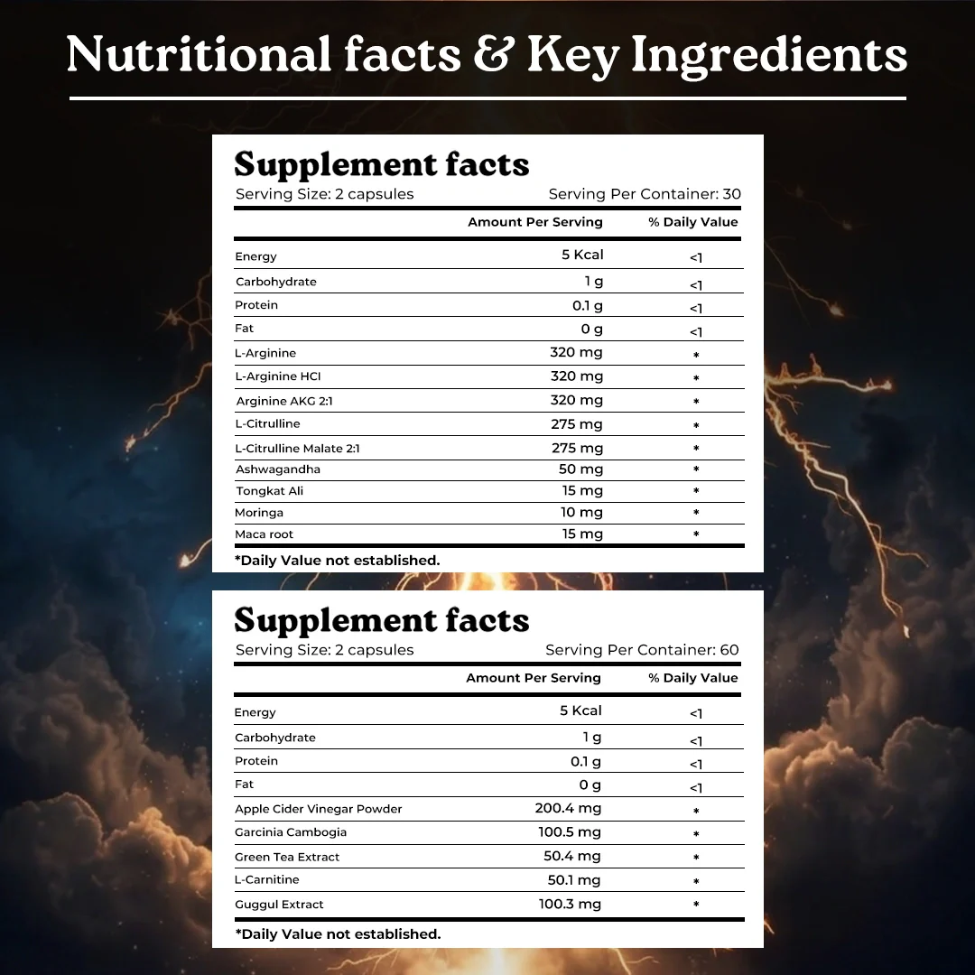 Nitro Shred Stack – Powered by Nitric Oxide & L-Carnitine - Image 5