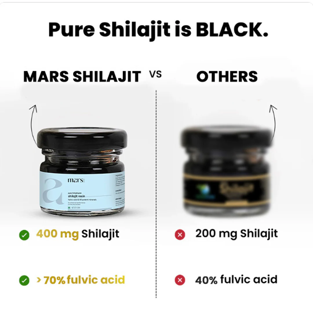 Performance Combo: Powered by Pure Himalayan Shilajit Resin & Natural Ashwagandha Capsules - Image 7
