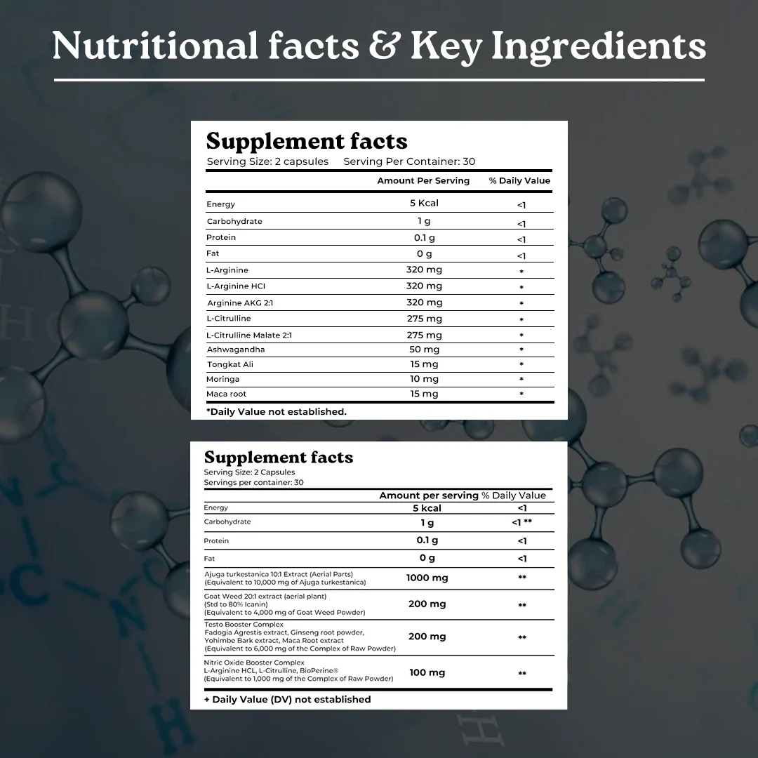 Power-Up Combo: Powered by Nitric Oxide & Turkesterone - Image 4