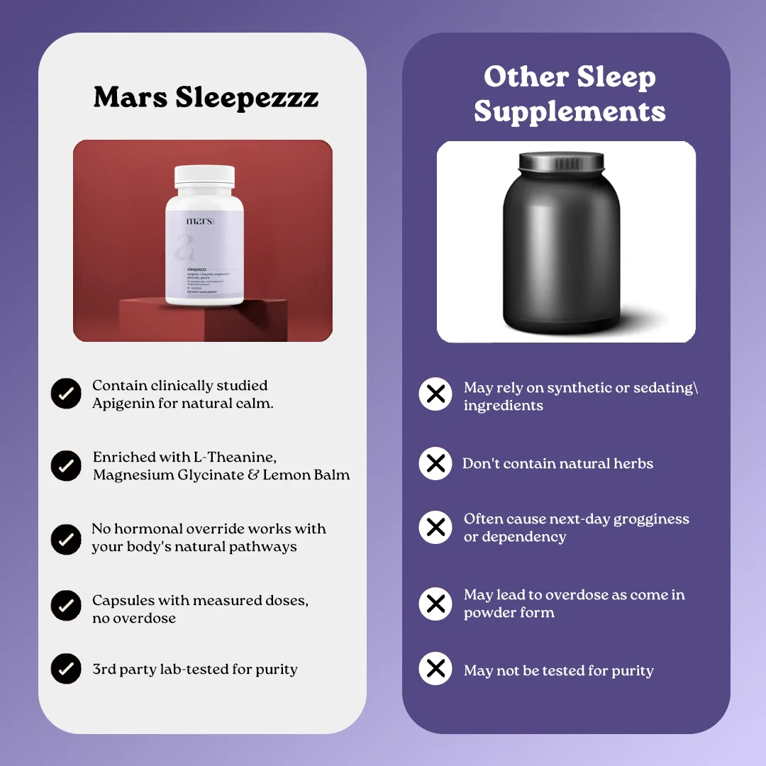 Sleepezzz – Powered for Uninterrupted Sleep, Stress Reduction & Recovery - Image 11