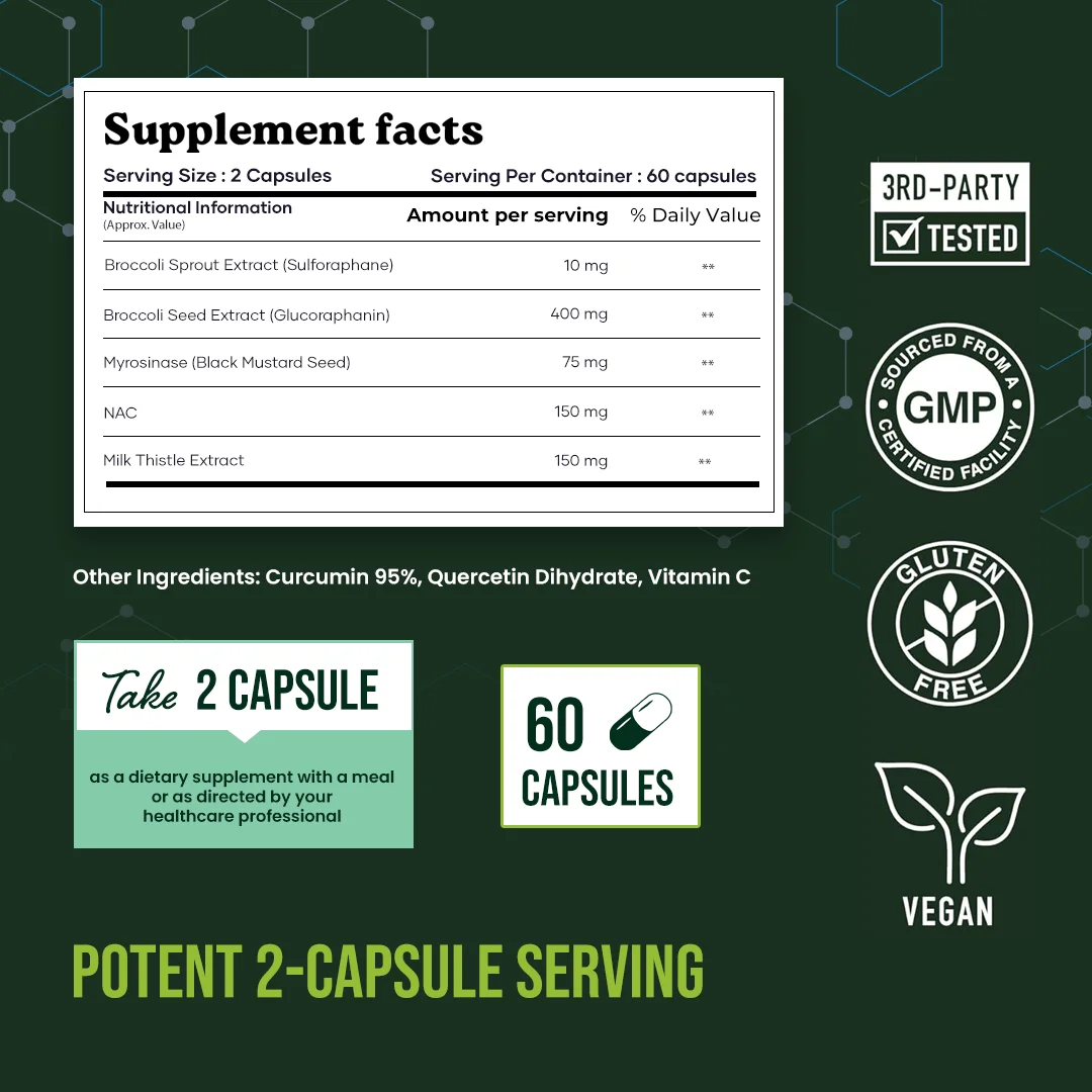 SulforaphaneX : Advanced Detox & Performance Support Formula - Image 6