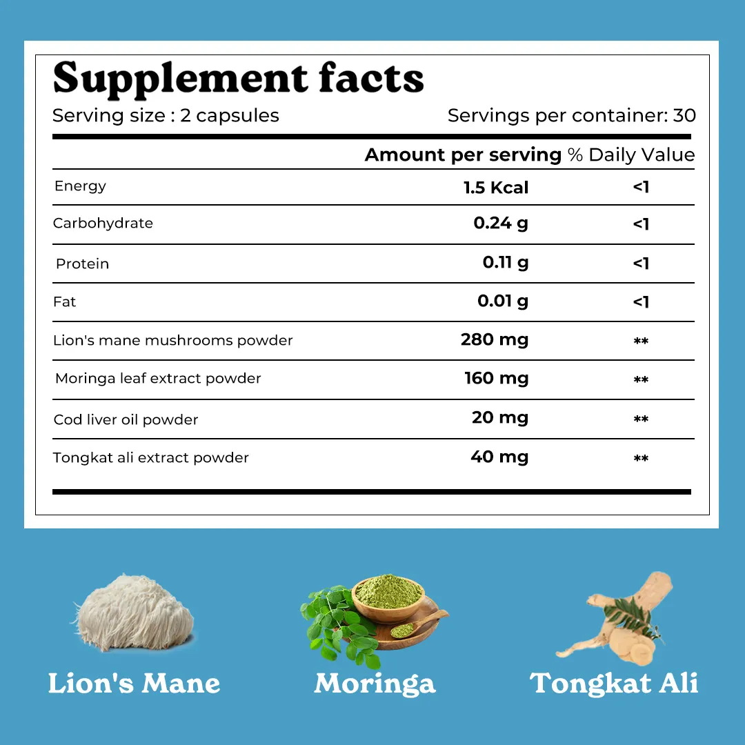Testosterone Support Peptides: Powered with Tongkat Ali Peptides - Image 8